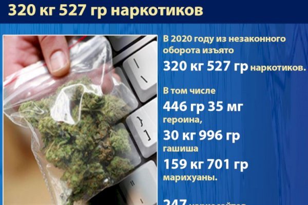 Кракен маркет darknet