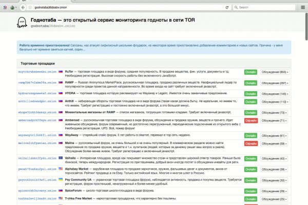 Даркнет официальный сайт на русском